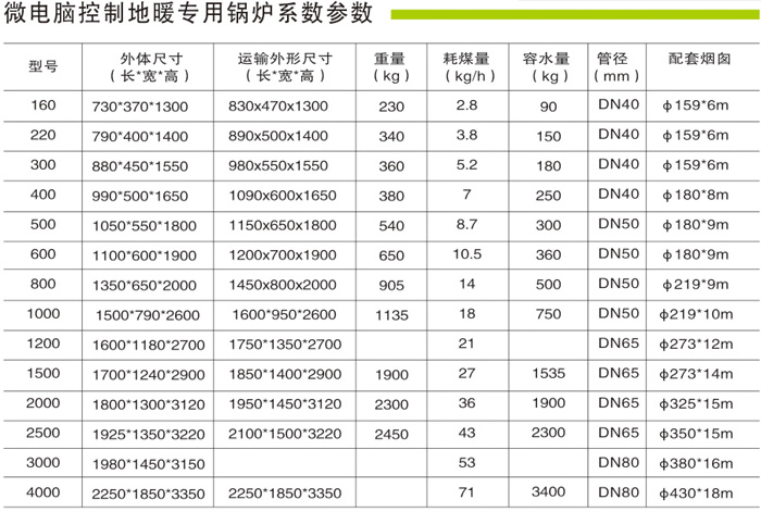 地暖锅炉0